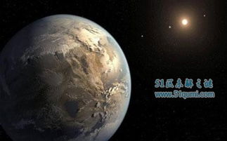 房产星球？从科学猜想与地外探索看外星生命的可能性